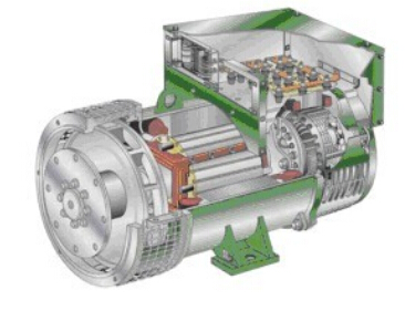 江干发电机内部结构图